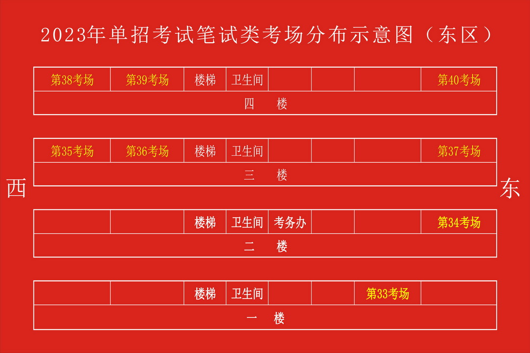2023年單招東區(qū)筆試考場分布圖_調(diào)整大小.jpg 2023年單招東區(qū)筆試考場分布圖_調(diào)整大小.jpg