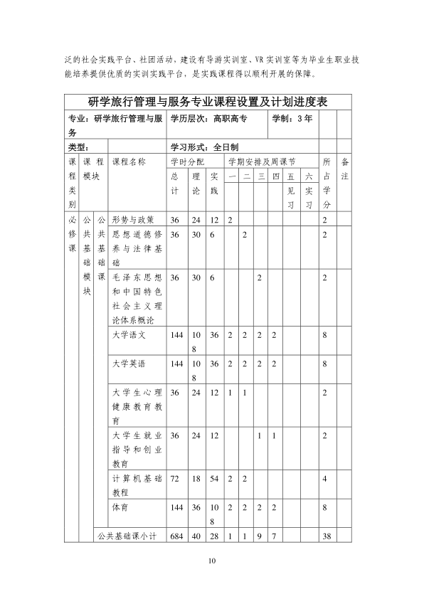 畢業(yè)生登記表11.png